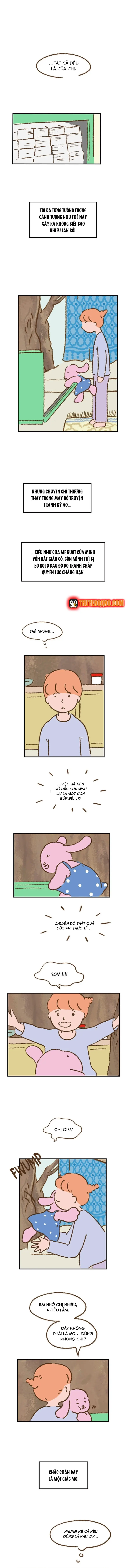 Chương 3 - Trang 3