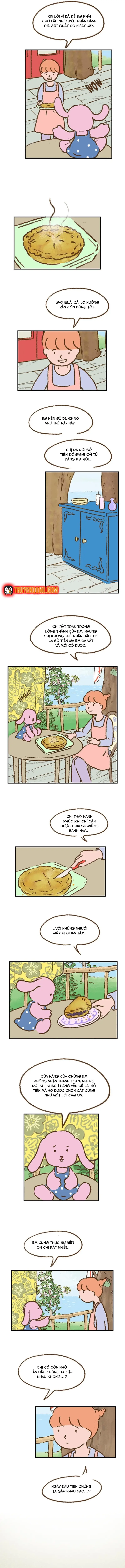 Chương 3 - Trang 5