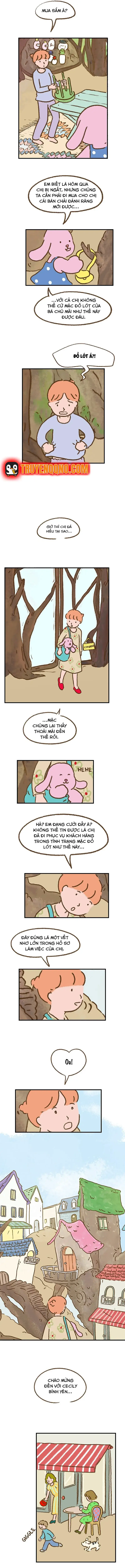 Chương 4 - Trang 7