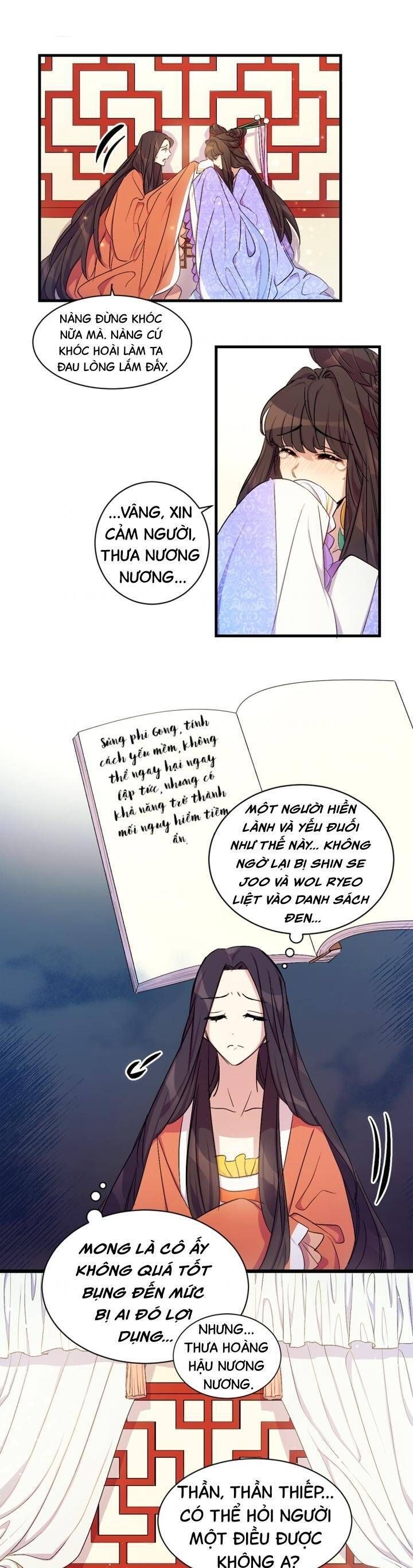 Sinh Viên Đại Học Hoàng Hậu Chap 10 - Next Chap 9