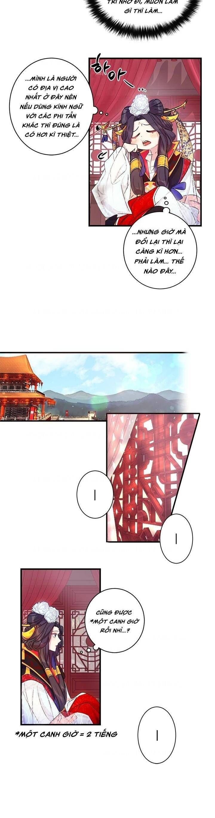 Sinh Viên Đại Học Hoàng Hậu Chap 21 - Next Chap 20