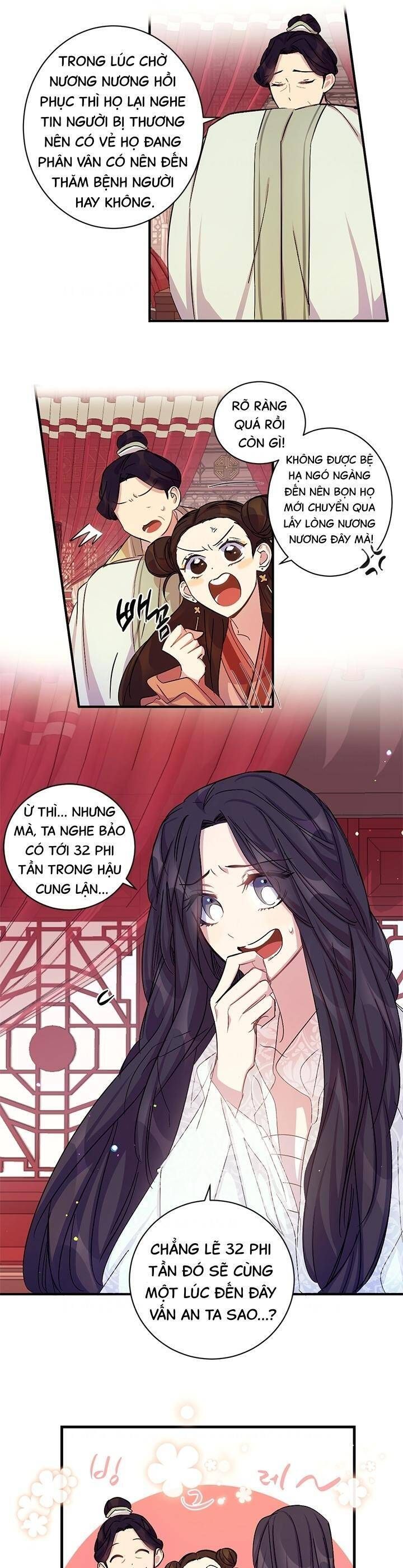Sinh Viên Đại Học Hoàng Hậu Chap 21 - Next Chap 20