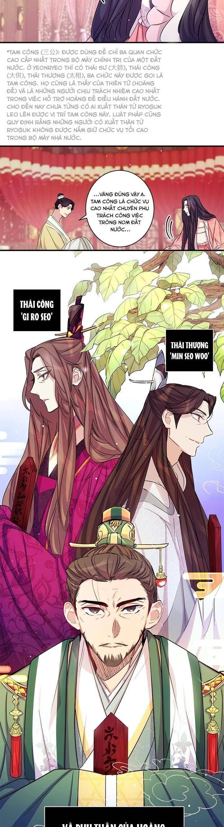Sinh Viên Đại Học Hoàng Hậu Chap 31 - Next Chap 30