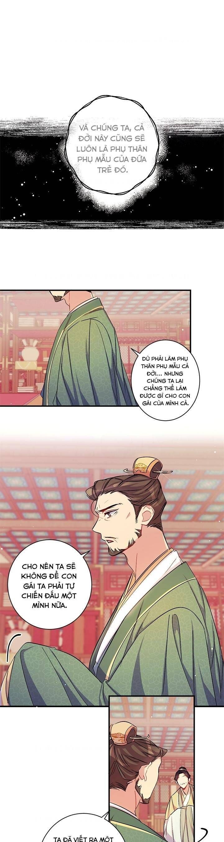 Sinh Viên Đại Học Hoàng Hậu Chap 31 - Next Chap 30