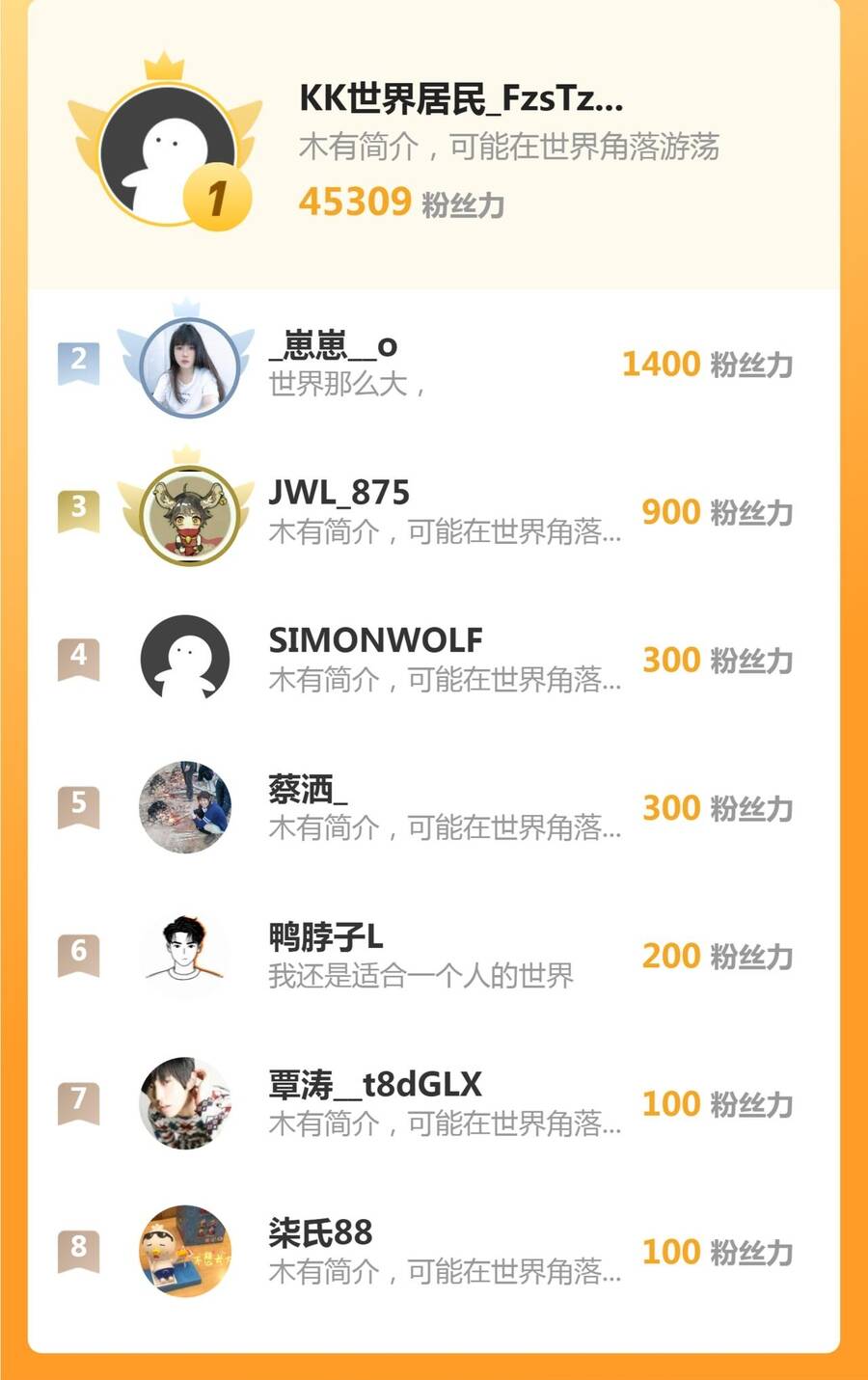 Cao Võ: Thiên Tài Chỉ Là Tiêu Chuẩn Để Gặp Ta