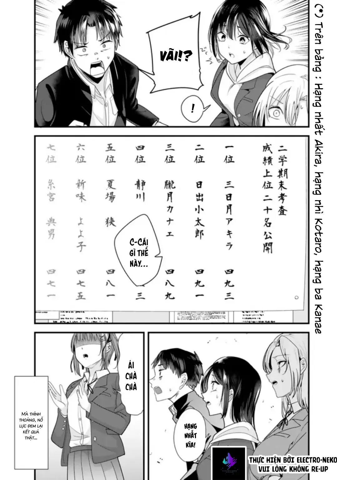 Khi Tôi Cố Gắng Trả Thù Những Kẻ Bắt Nạt Ở Quê Nhà, Một Cuộc Chiến Khác Lại Bắt Đầu - Chương 33 - Trang 6