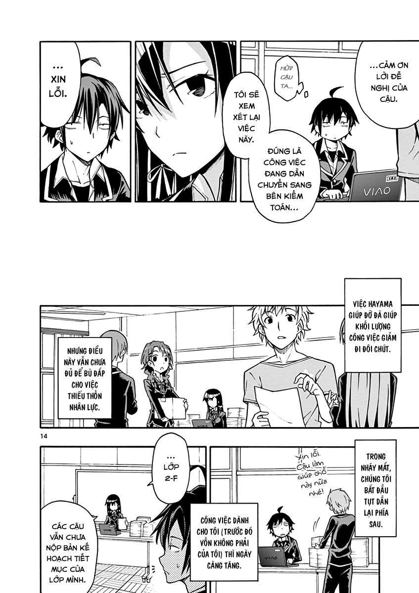 Chuyện Tình Thanh Xuân Bi Hài Của Tôi Quả Nhiên Là Sai Lầm @Comic