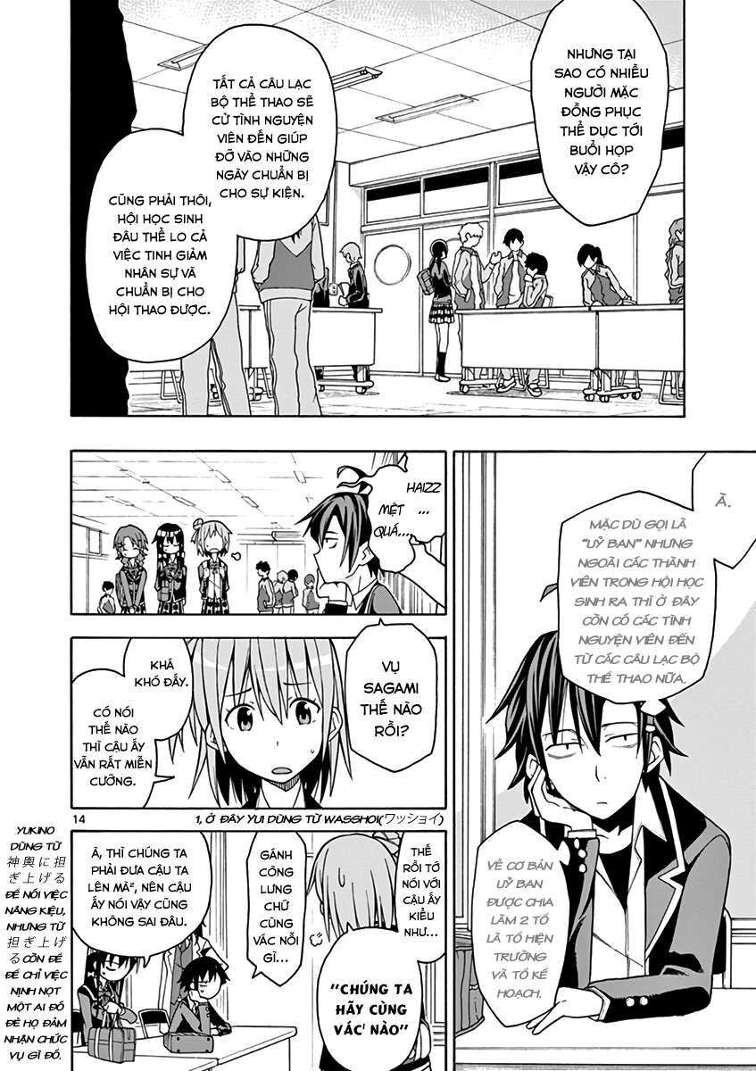 Chuyện Tình Thanh Xuân Bi Hài Của Tôi Quả Nhiên Là Sai Lầm @Comic