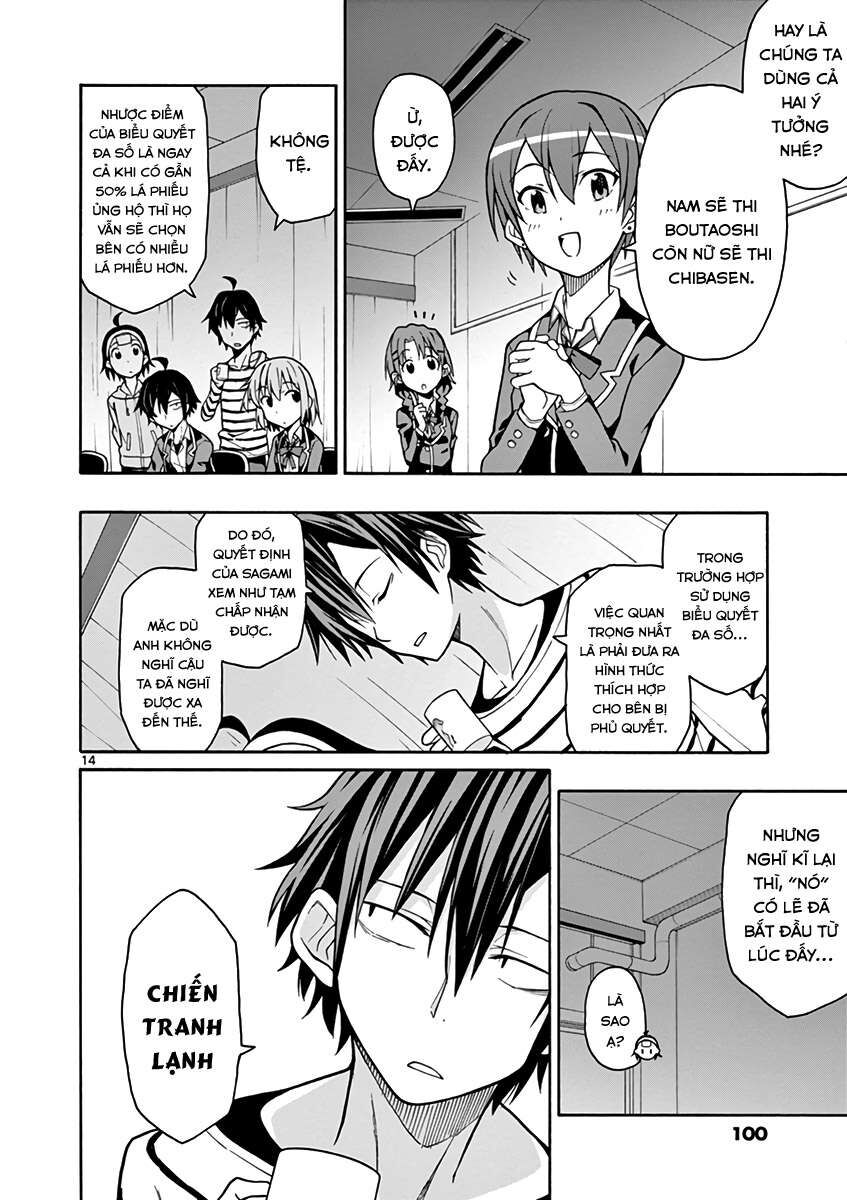 Chuyện Tình Thanh Xuân Bi Hài Của Tôi Quả Nhiên Là Sai Lầm @Comic