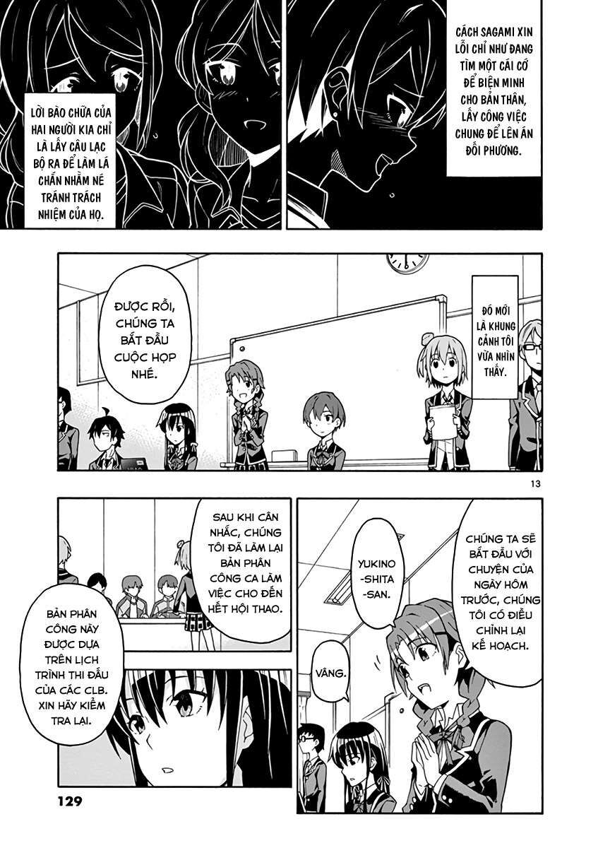 Chuyện Tình Thanh Xuân Bi Hài Của Tôi Quả Nhiên Là Sai Lầm @Comic