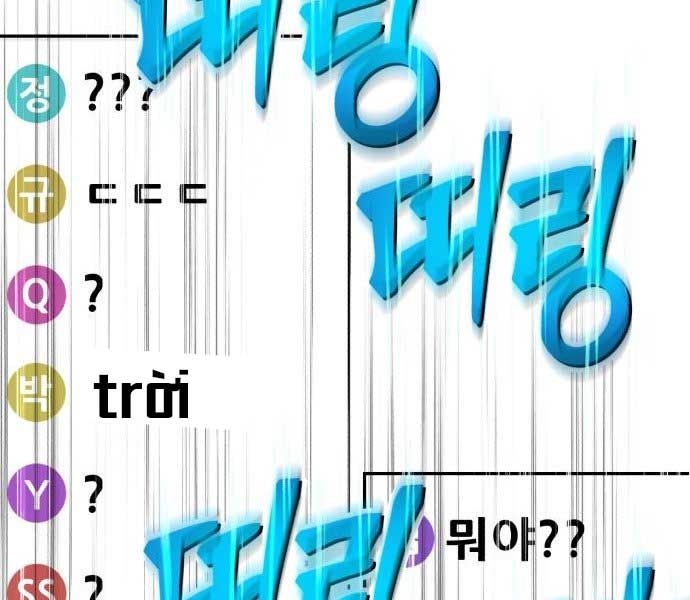 Chương 15 - Trang 233