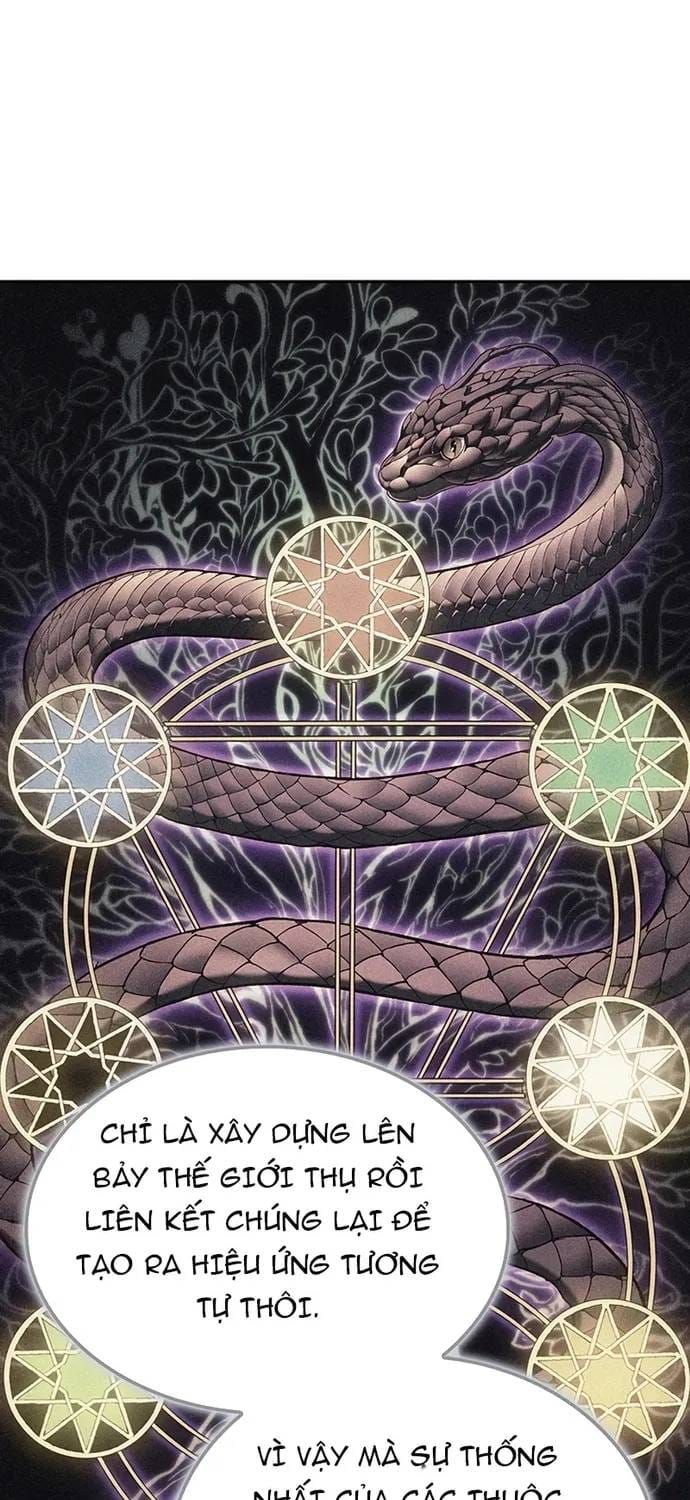 Đế Vương Hồi Quy Chap 128 - Next Chap 127