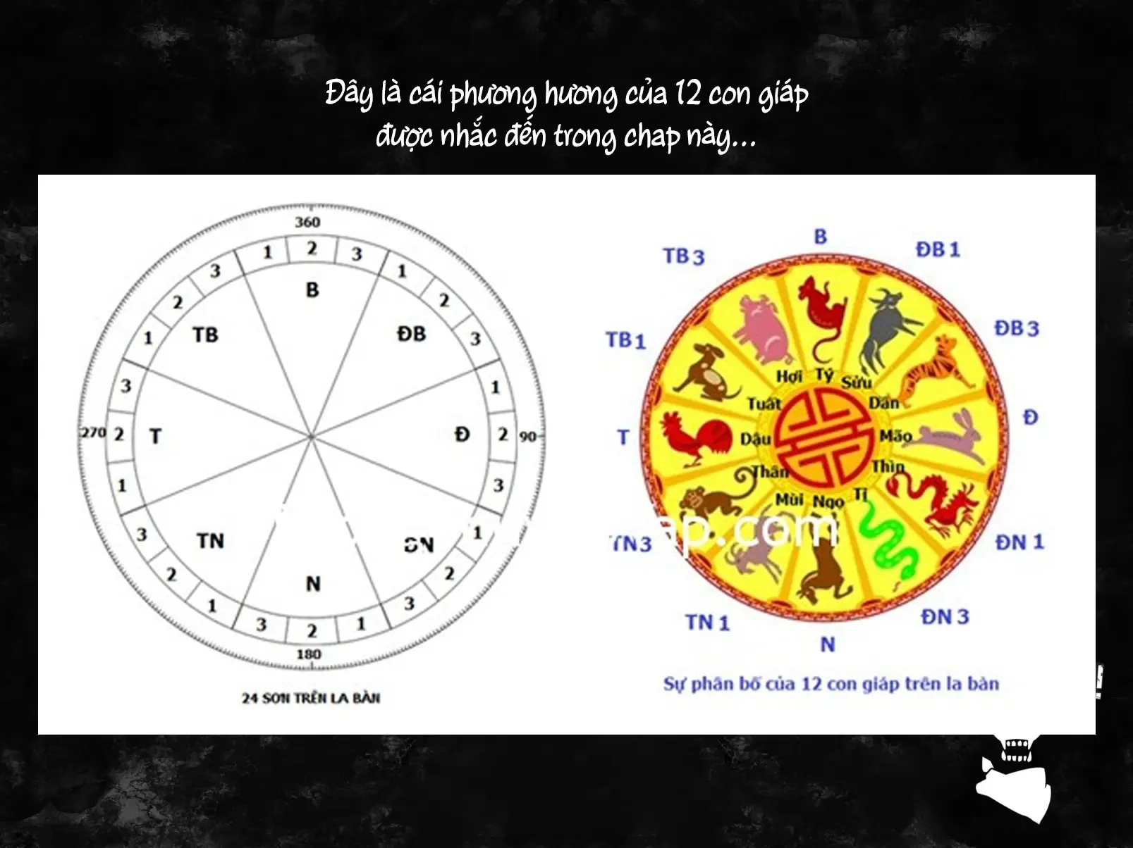 Tiến Lên! Chiến Đội Thất Sủng! Chap 175 - Next Chap 174