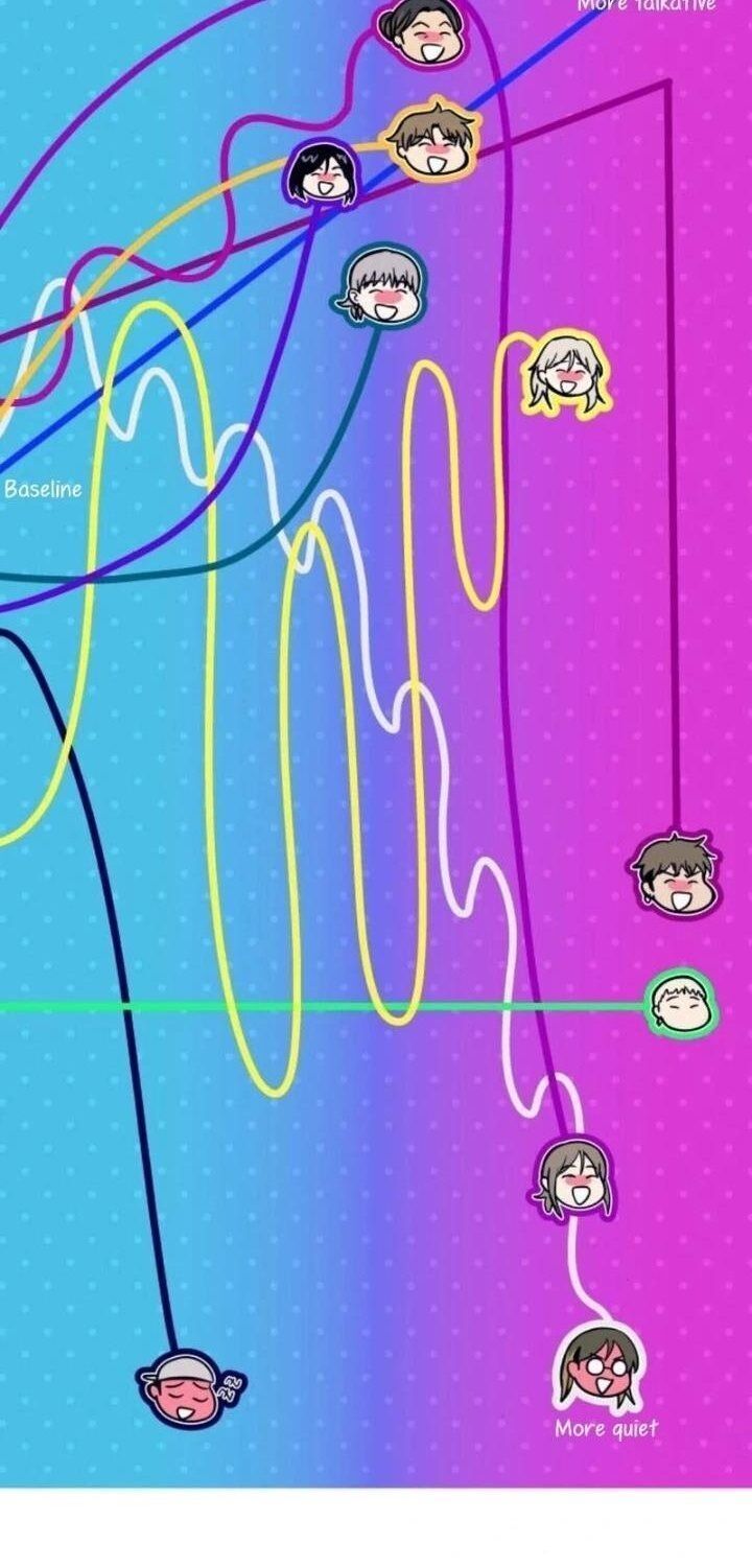 Bias Của Tôi Trên Chuyến Tàu Cuối Cùng Chương 34 - Trang 113