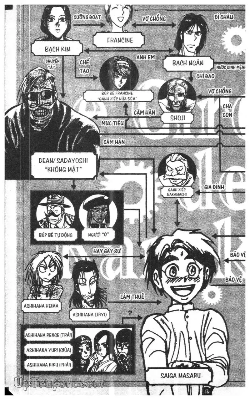 Darren Shan - Gánh Xiếc Quái Dị Chương 34 - Trang 6