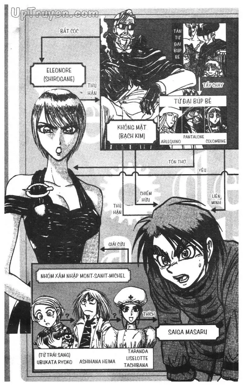 Darren Shan - Gánh Xiếc Quái Dị Chương 39 - Trang 8