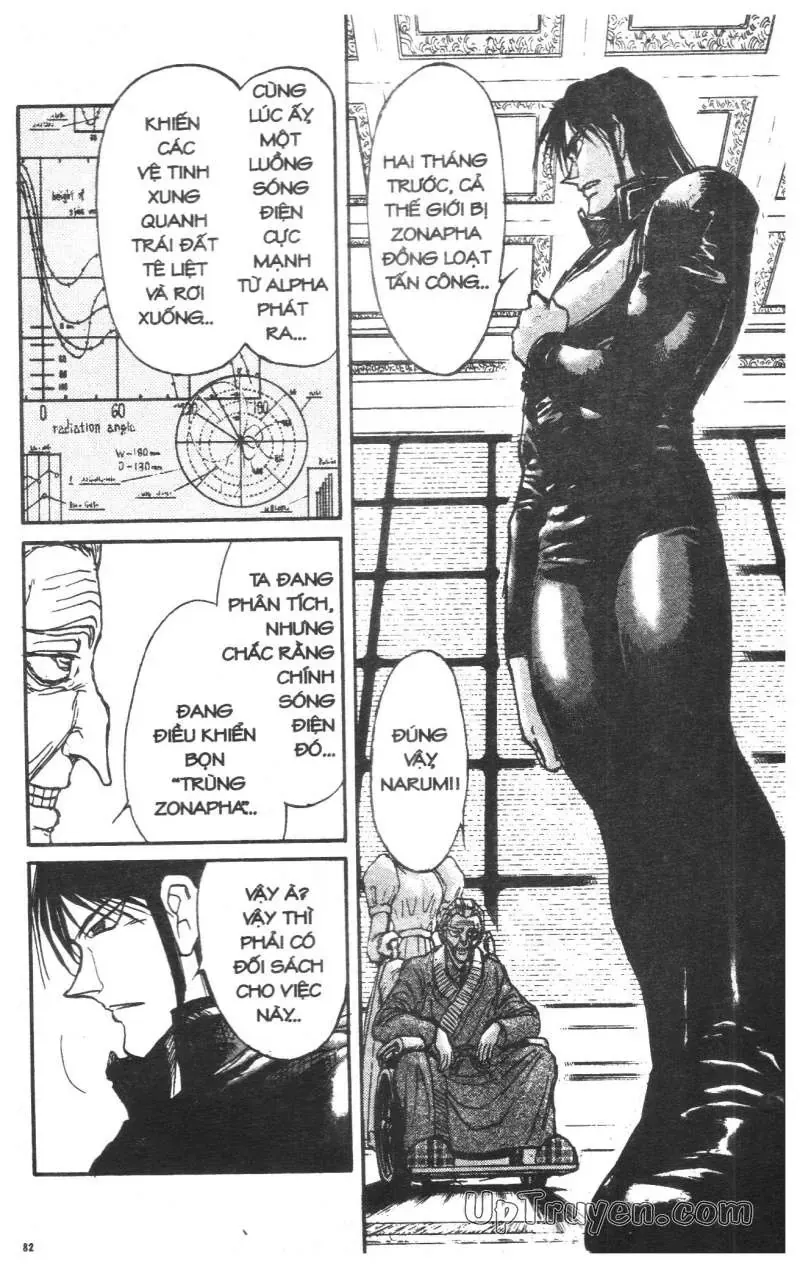 Darren Shan - Gánh Xiếc Quái Dị Chương 39 - Trang 85