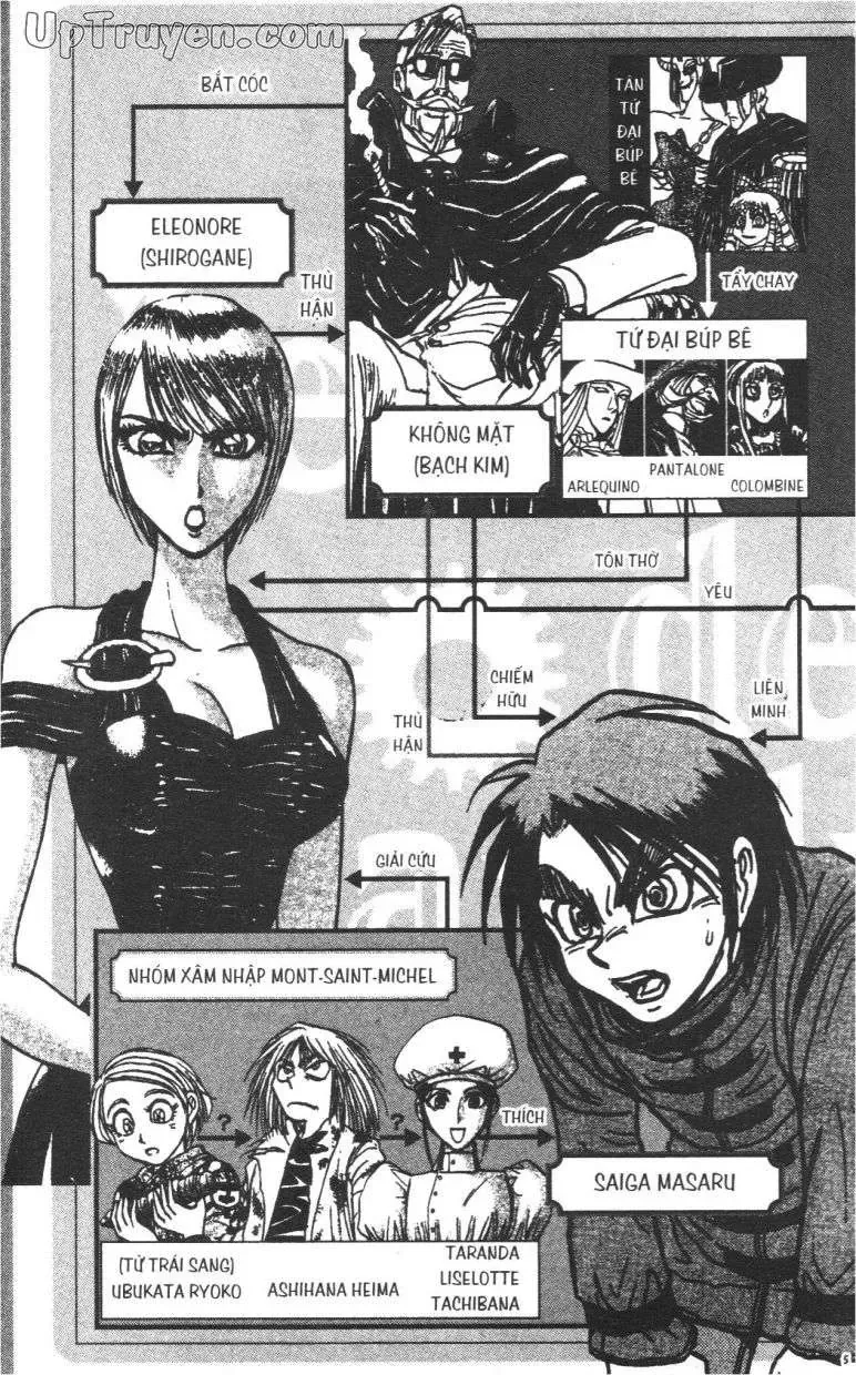 Darren Shan - Gánh Xiếc Quái Dị Chương 40 - Trang 8