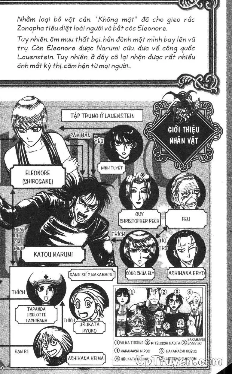 Darren Shan - Gánh Xiếc Quái Dị Chương 41 - Trang 7