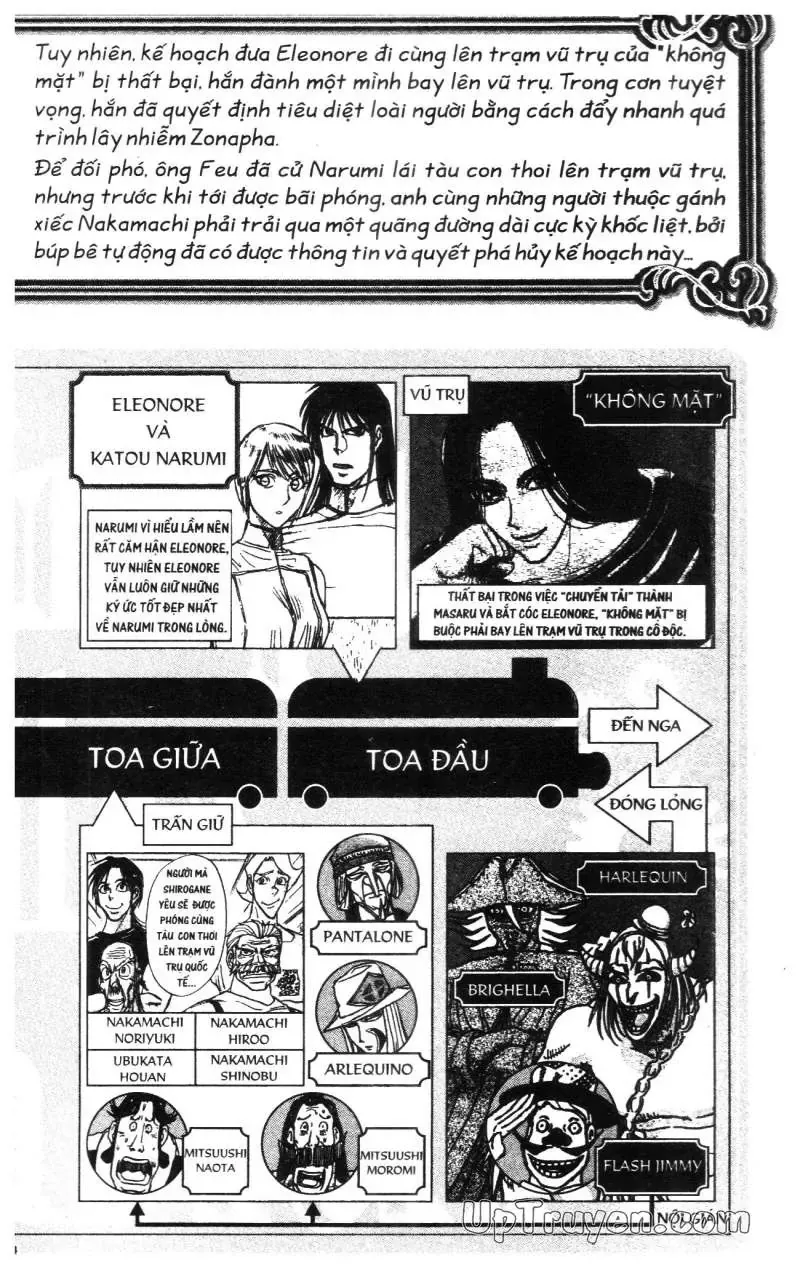 Darren Shan - Gánh Xiếc Quái Dị Chương 42 - Trang 7