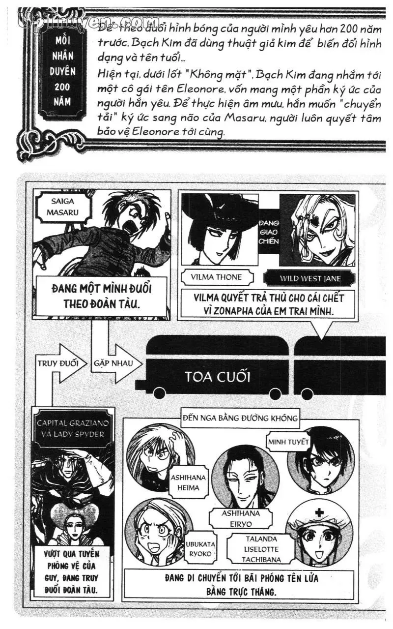 Darren Shan - Gánh Xiếc Quái Dị Chương 42 - Trang 8