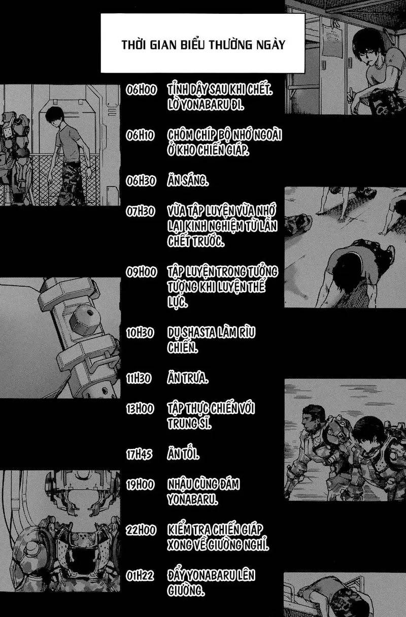 All You Need Is Kill Chap 5 - Next Chap 4