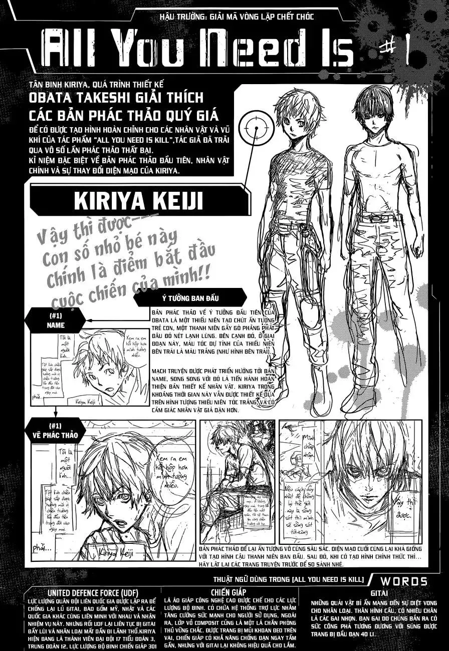 All You Need Is Kill Chap 7.5 - Next Chap 7