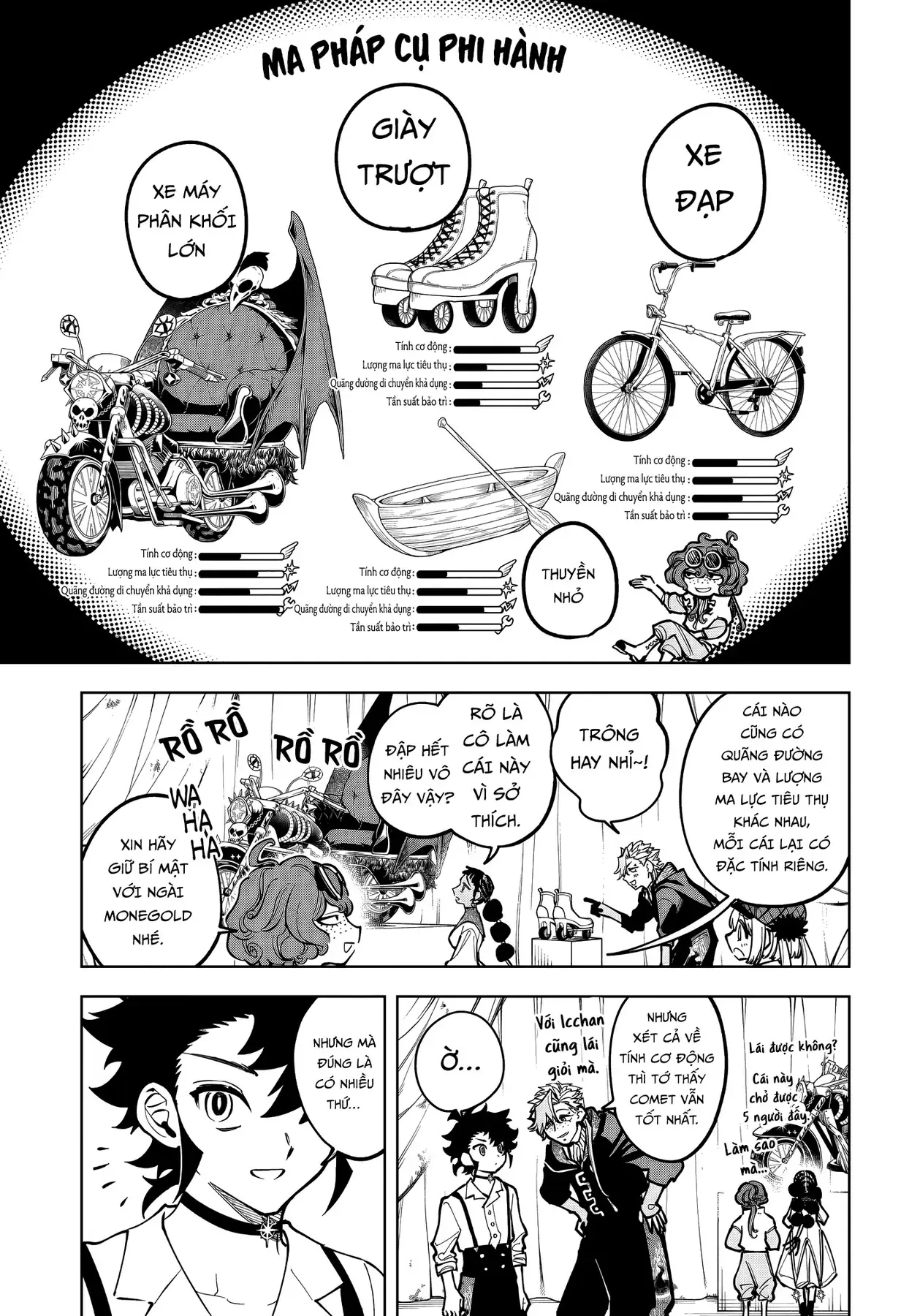 Phù Thủy Ichi Chap 51 - Next Chap 50