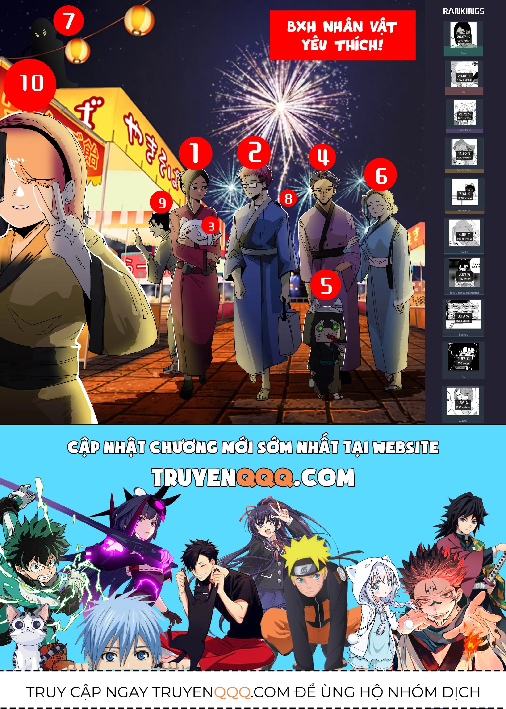 Hình Như Cô Bạn Gái Mới Của Tôi Không Phải Con Người - Chương 47 - Trang 10