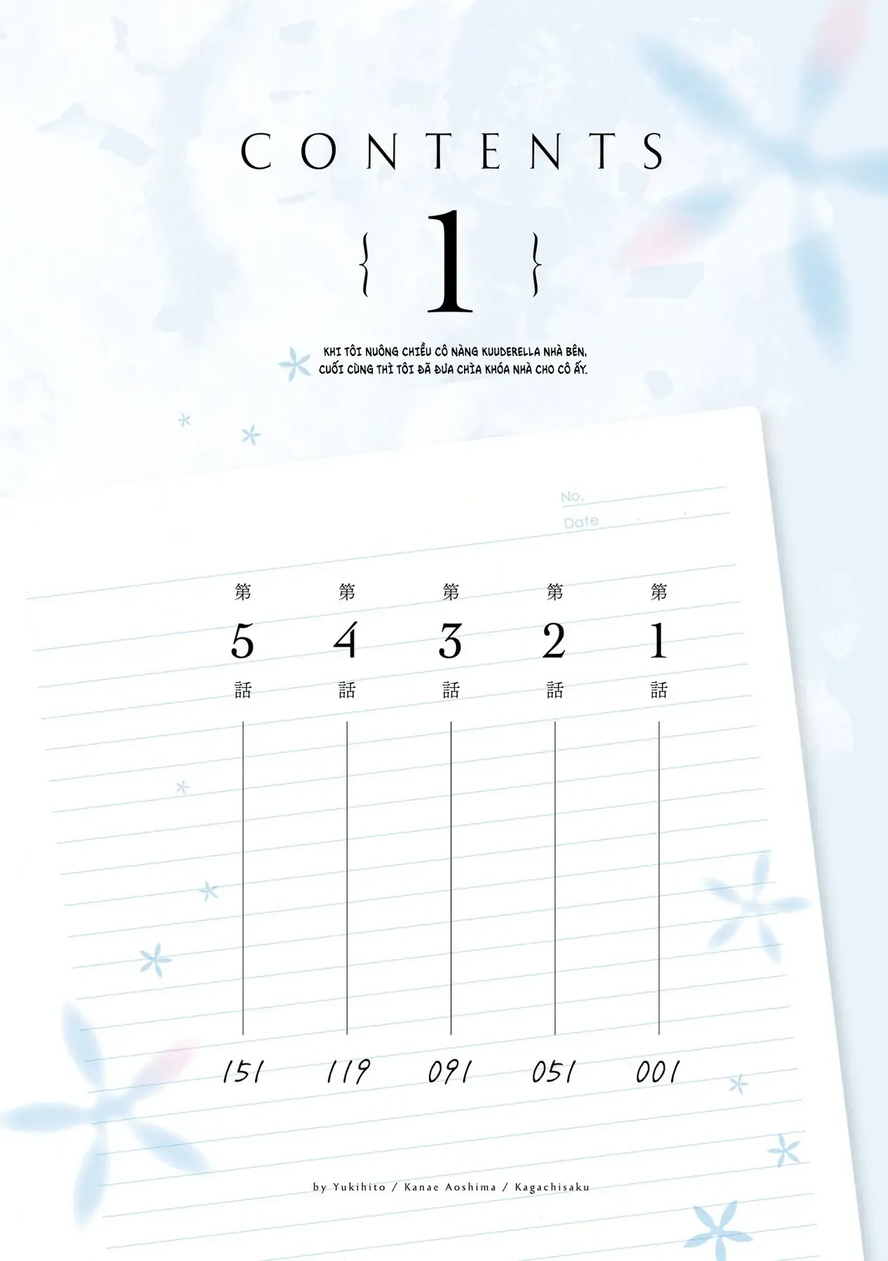 Khi Tôi Nuông Chiều Cô Nàng Kuuderella Nhà Bên, Cuối Cùng Thì Tôi Đã Đưa Chìa Khóa Nhà Cho Cô Ấy Chap 1