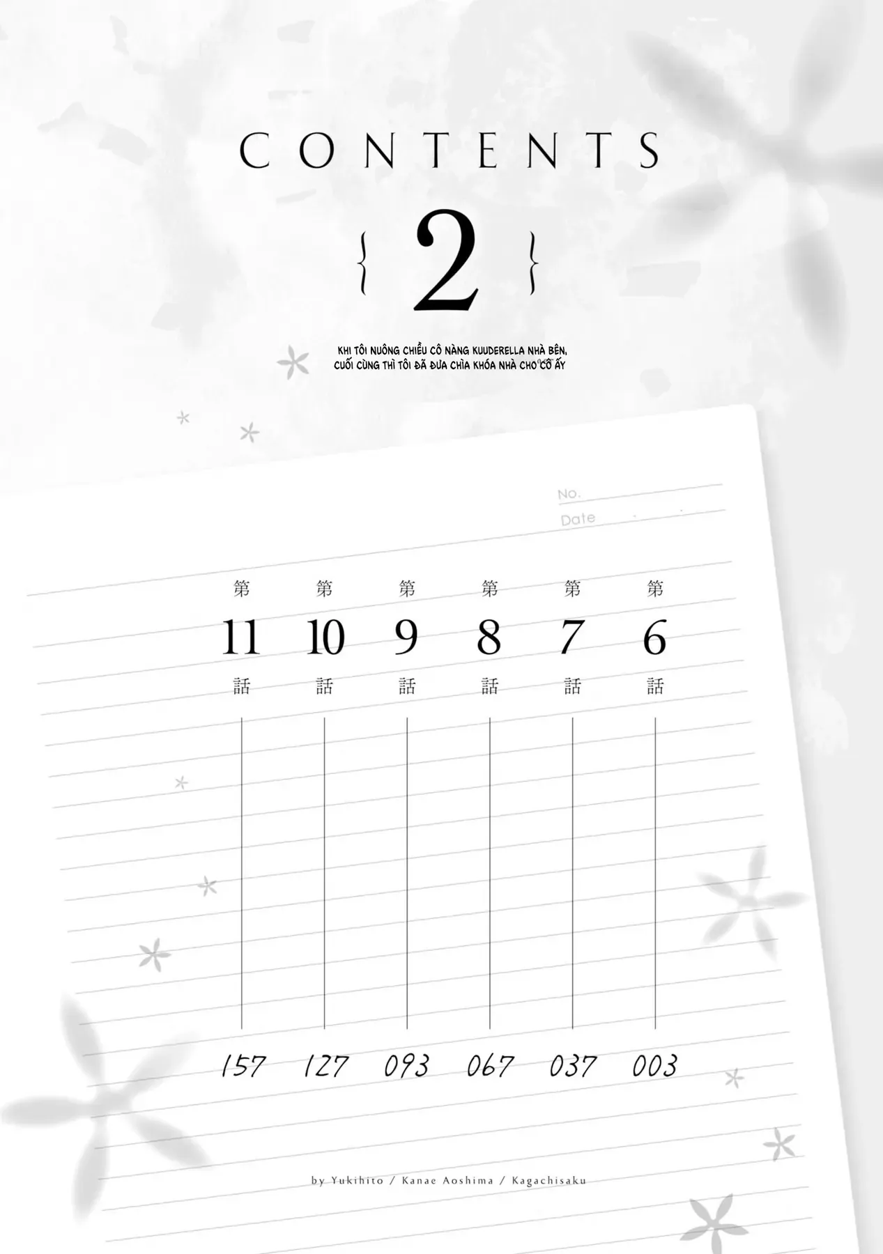 Khi Tôi Nuông Chiều Cô Nàng Kuuderella Nhà Bên, Cuối Cùng Thì Tôi Đã Đưa Chìa Khóa Nhà Cho Cô Ấy Chap 6 - Next Chap 5.5