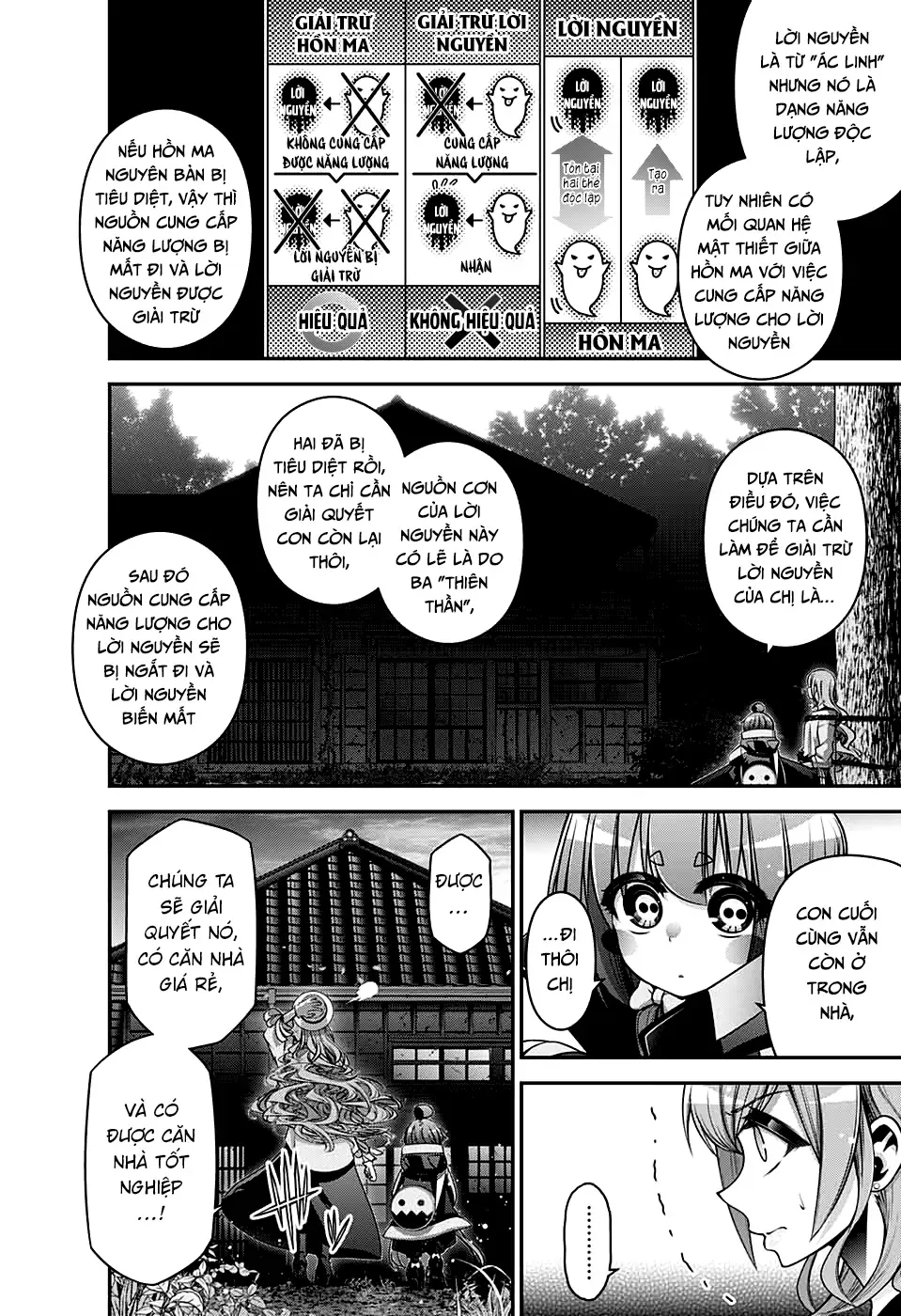 Thợ Săn Ác Linh - Chương 22 - Trang 11