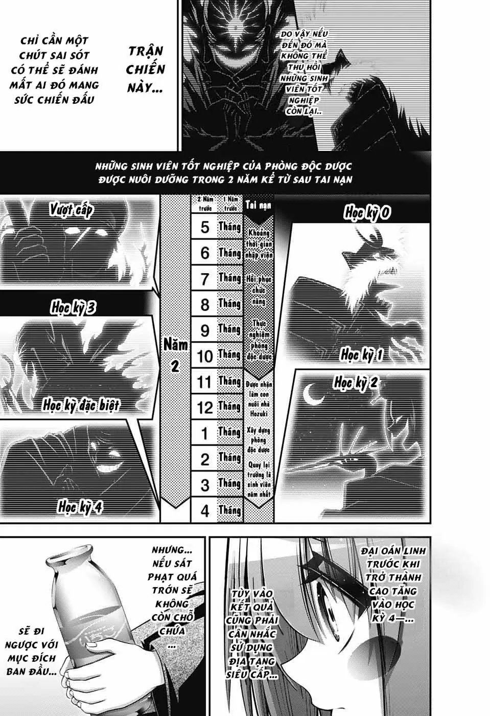 Thợ Săn Ác Linh - Chương 38 - Trang 33