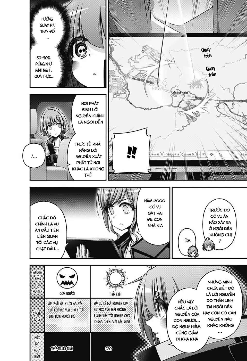 Thợ Săn Ác Linh - Chương 40 - Trang 8