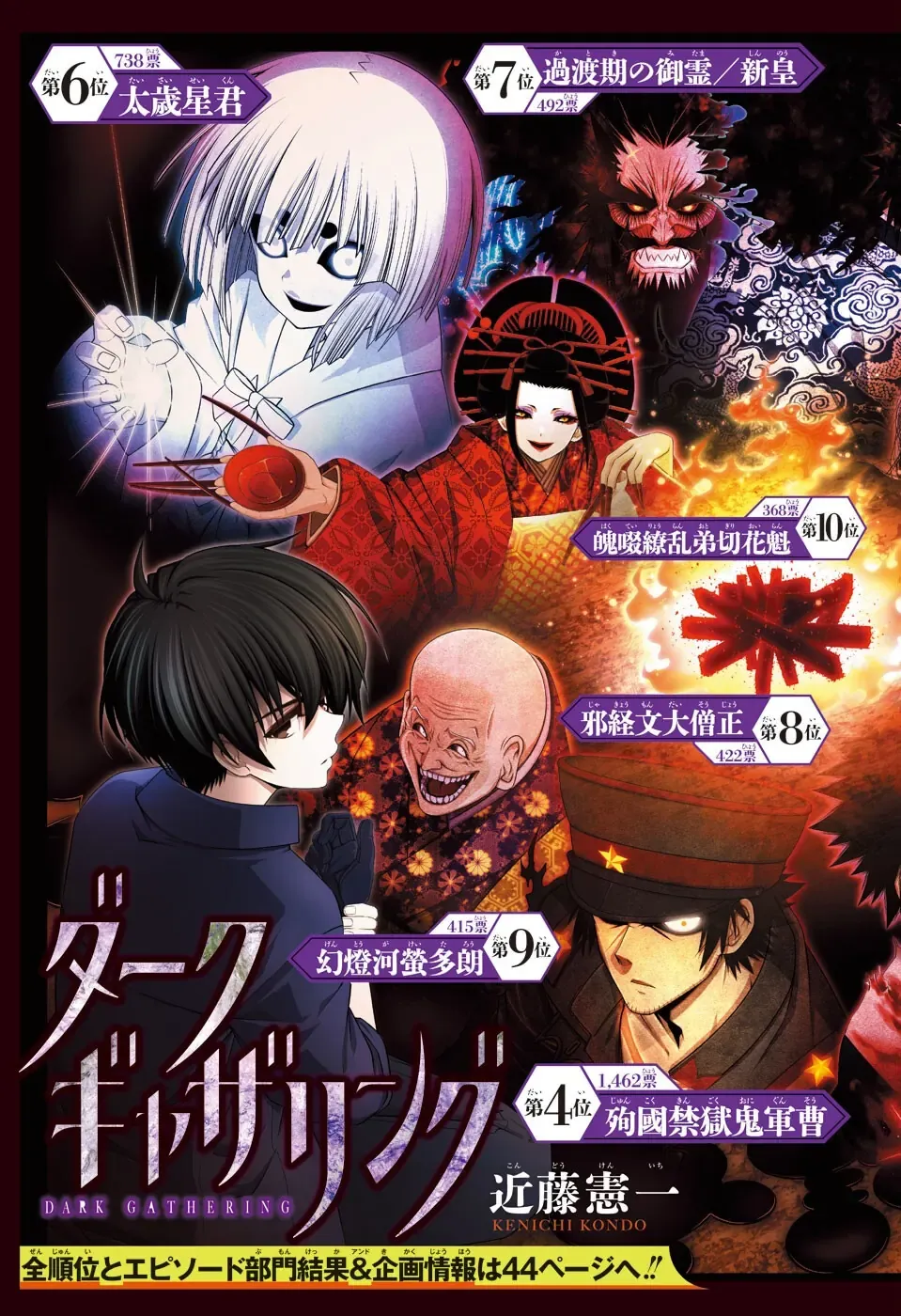 Thợ Săn Ác Linh - Chương 72 - Trang 4