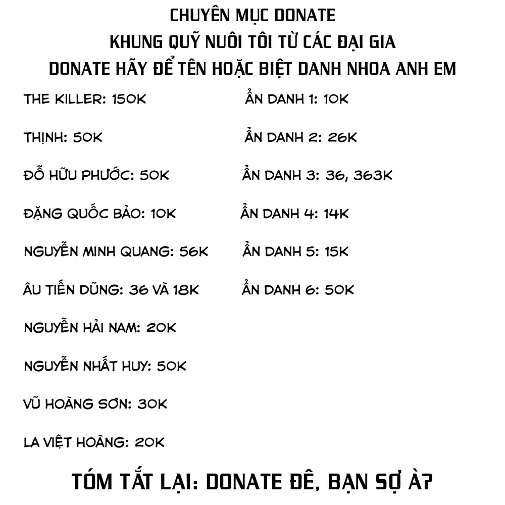 Chương 12 - Trang 2