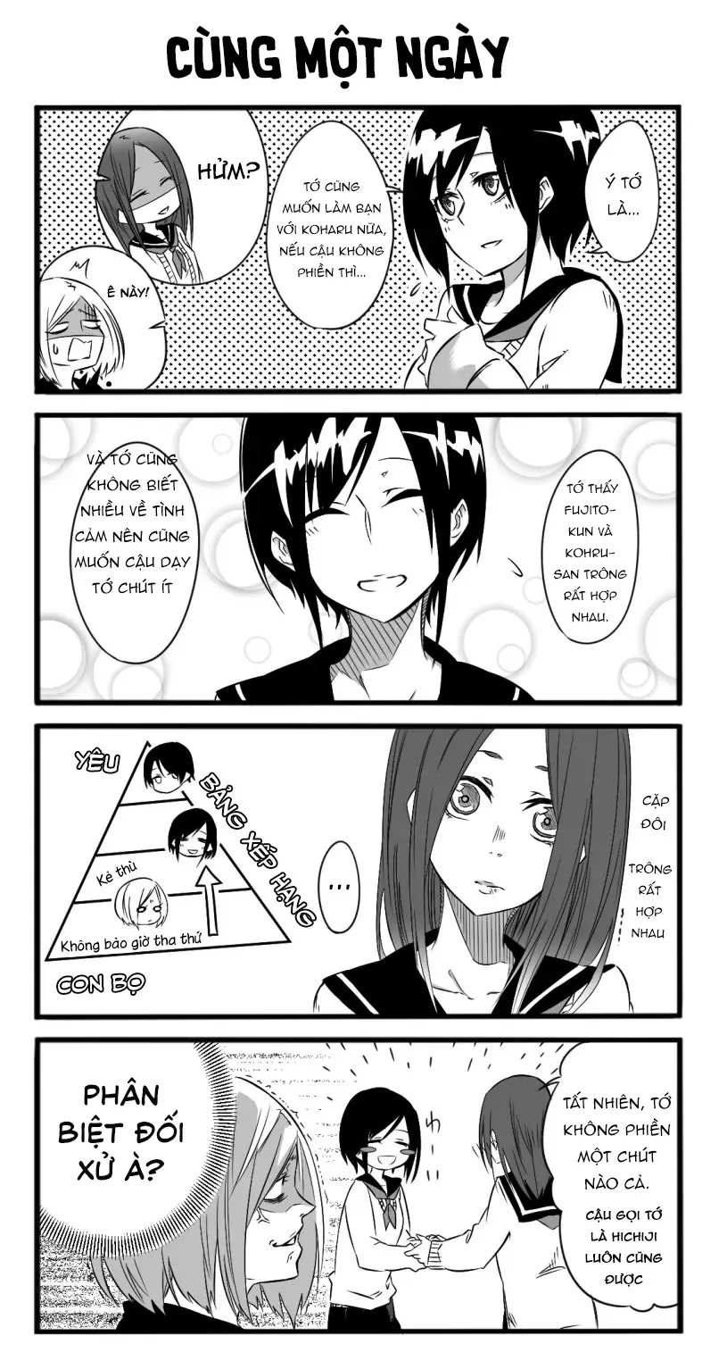 Cuồng Tình Chap 4 - Next Chap 3.5