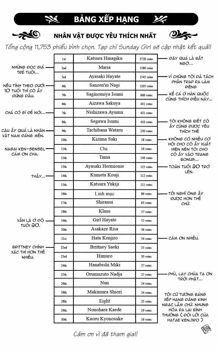 Chàng Quản Gia [Chap 21-569] — trang 2