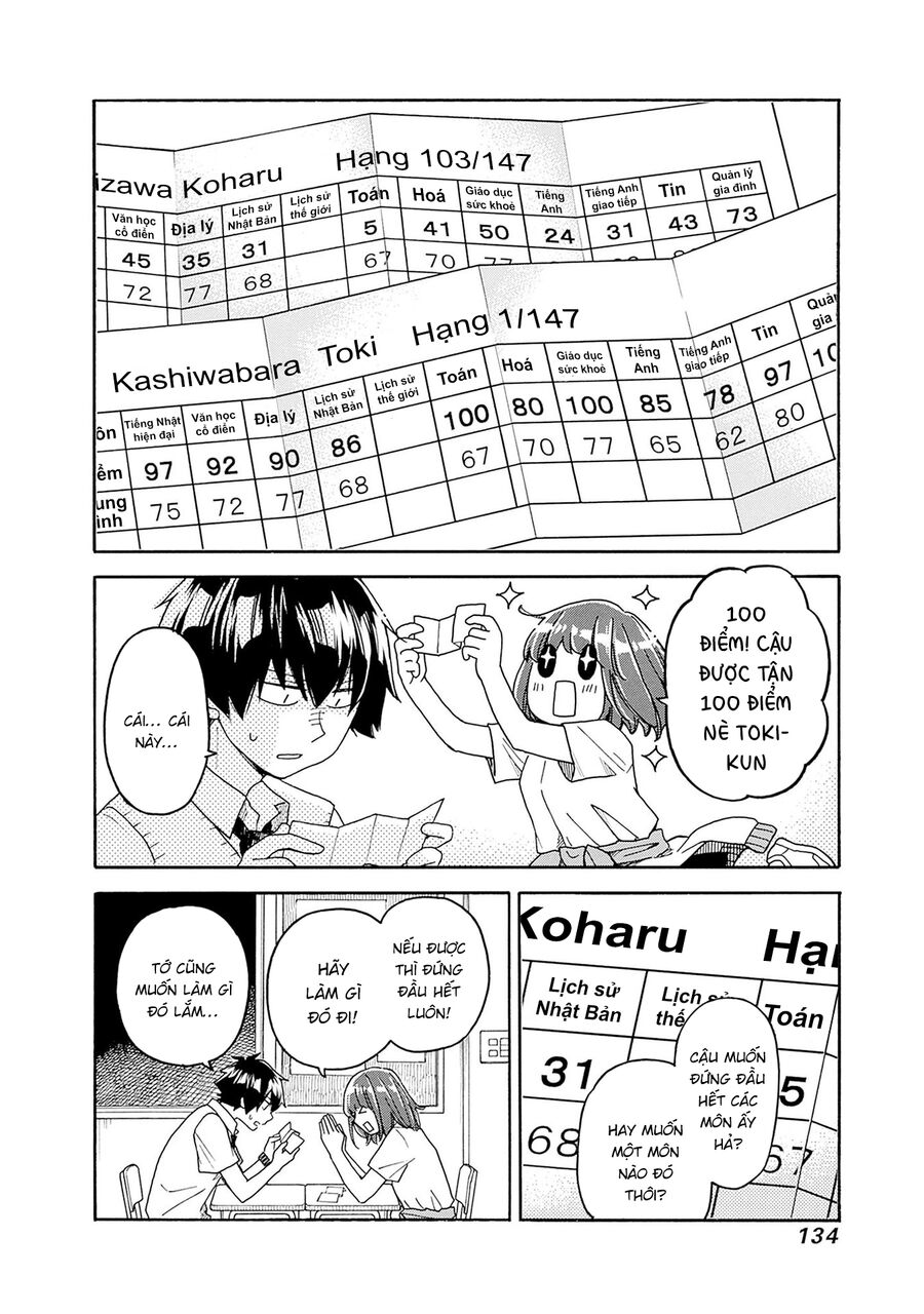 Aizawa Koharu Muốn Chết Sớm - Chương 5 - Trang 4