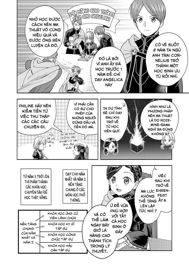 Honzuki No Gekokujou: Dai 4-Bu Kizokuin No Toshokan O Sukuitai! - Chương 4 - Trang 26