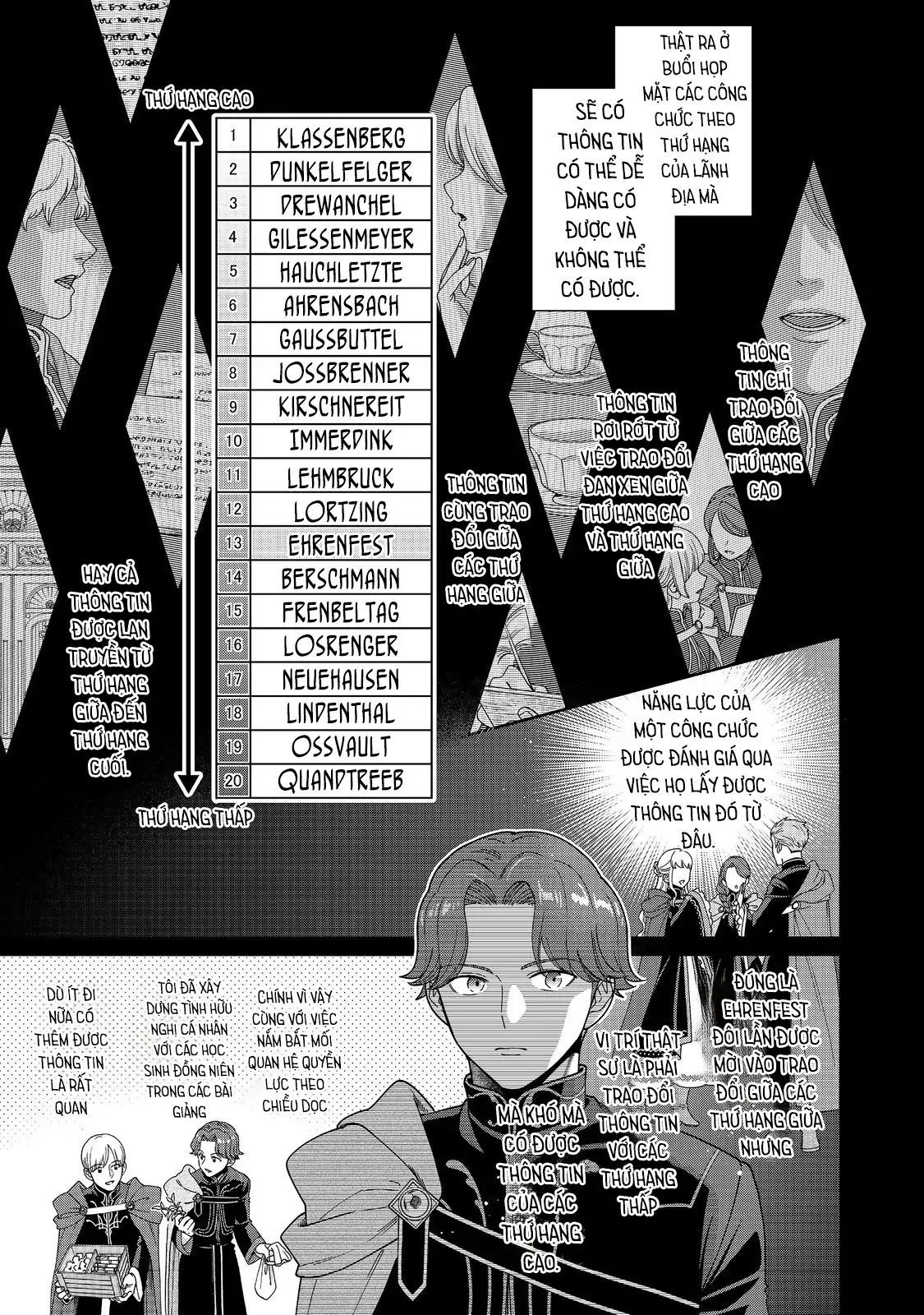 Honzuki No Gekokujou: Dai 4-Bu Kizokuin No Toshokan O Sukuitai! - Chương 47 - Trang 16