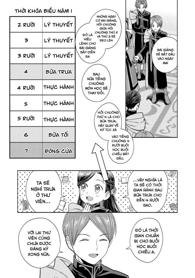 Honzuki No Gekokujou: Dai 4-Bu Kizokuin No Toshokan O Sukuitai! - Chương 6 - Trang 25
