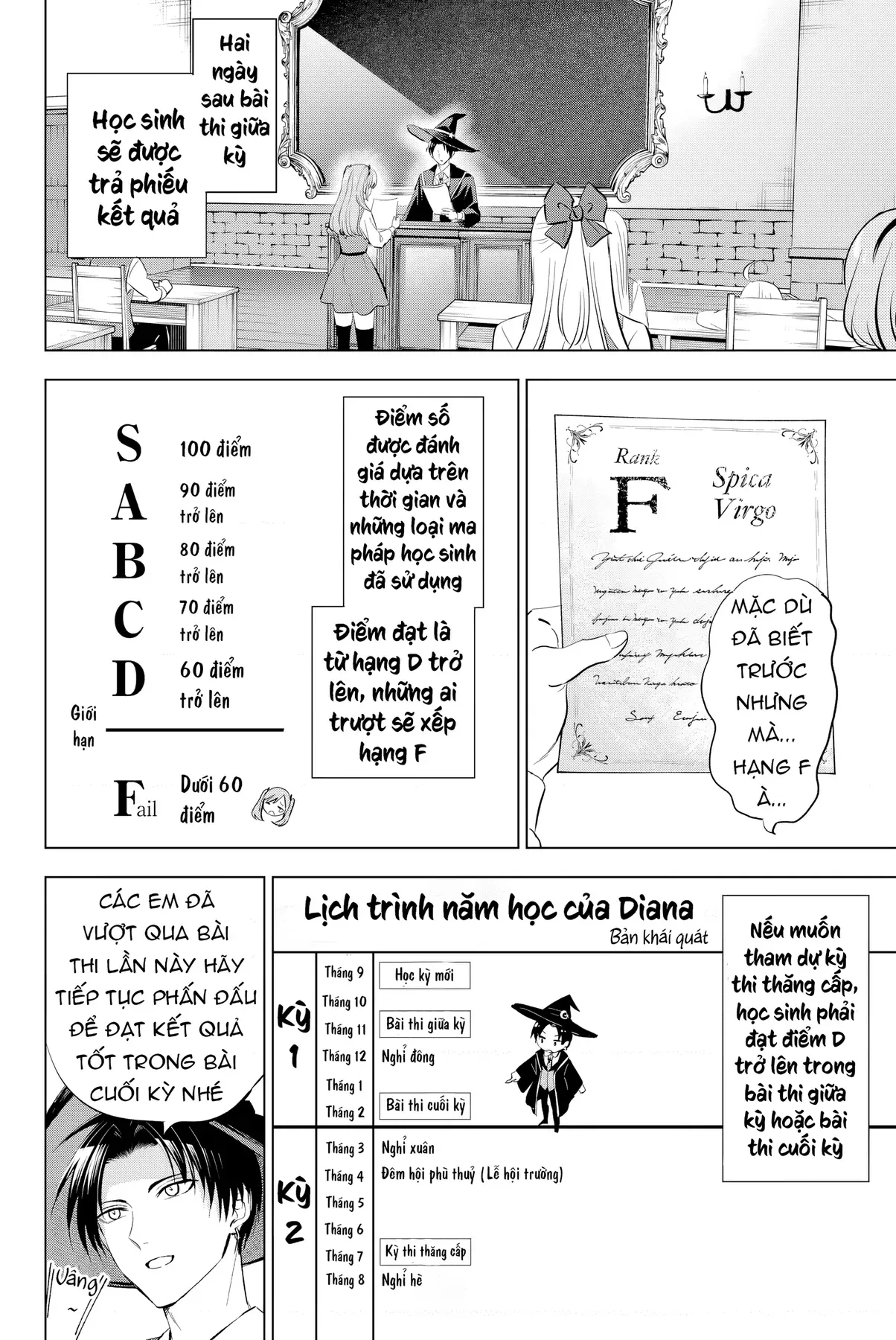Chương 16 - Trang 2