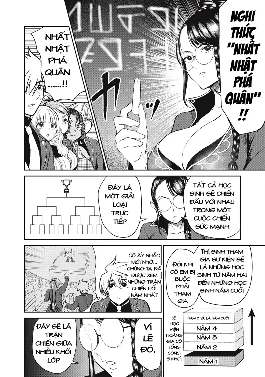 Trang 5 - Isekai Koushoku Musou Roku ~Isekai Tensei No Chie To Chikara O, Tada Hitasura ✕✕✕✕ Suru Tame Ni Tsukau~