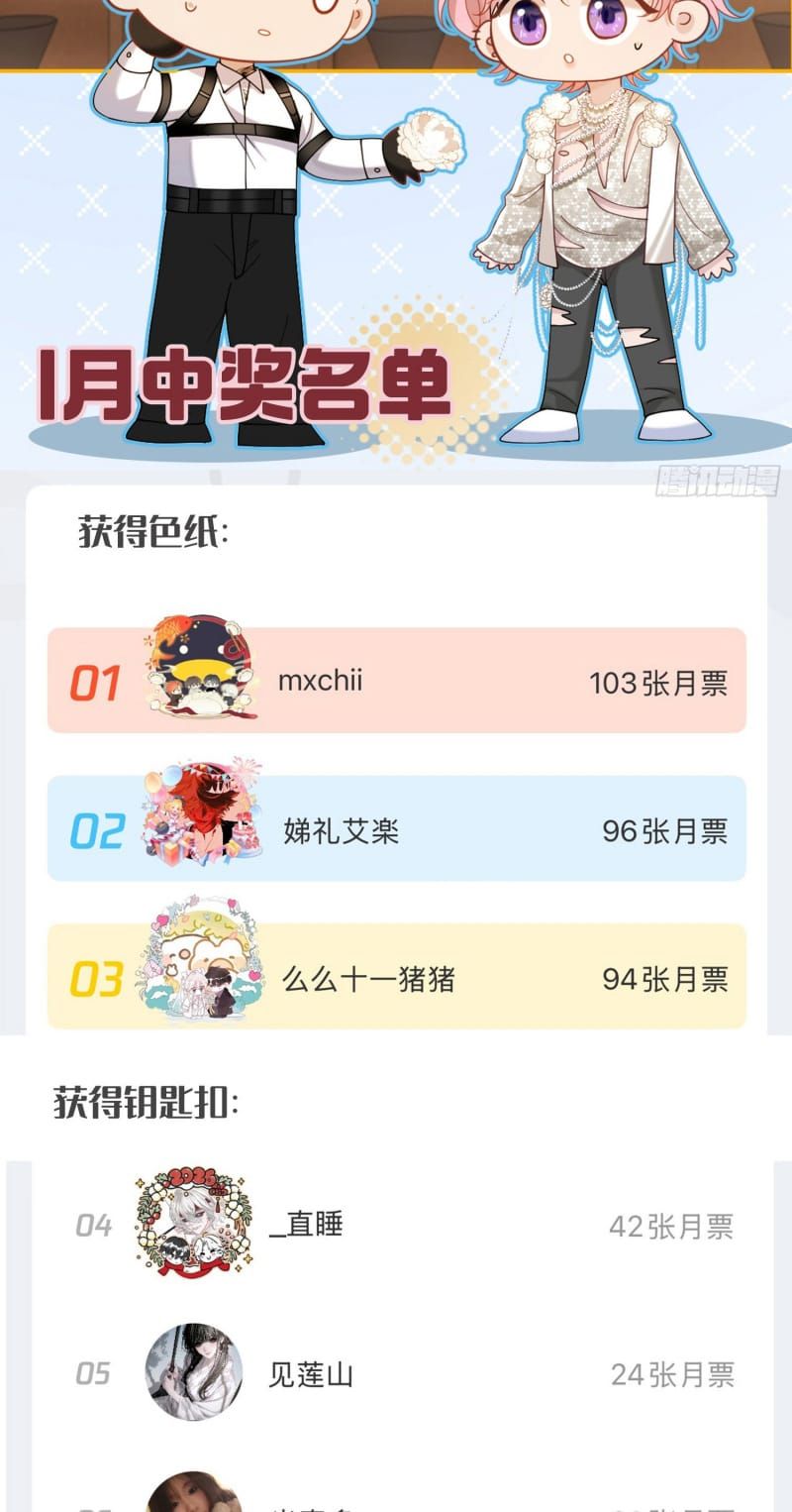 Tôi Cố Ý Giả Vờ Chap 18 - Next Chap 17