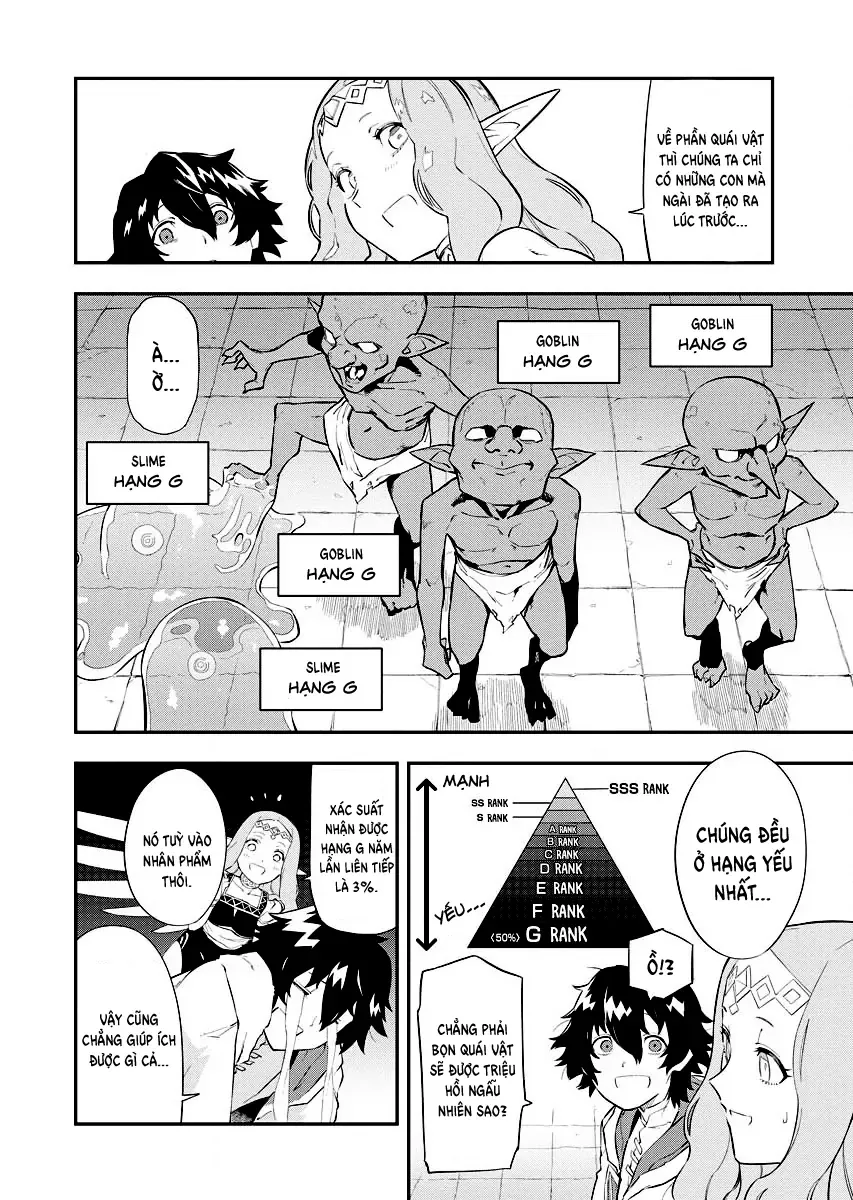 Tsuihou Sareta Renkinjutsushisan, Saikyou No Danjon O Tsukurimasen Ka? Chap 2 - Next Chap 1.2