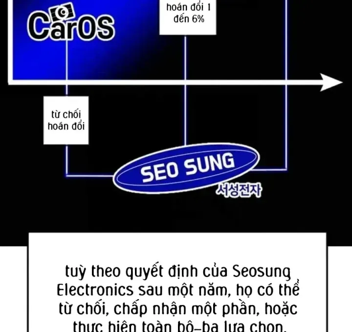 Nhà Đầu Tư Nhìn Thấy Tương Lai [Chap 92] — trang 212