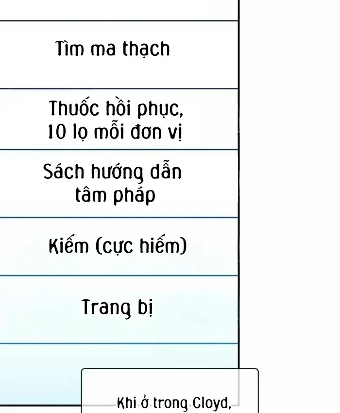 Sinh Tồn Giả Tối Cường [Chap 30-31] — trang 66
