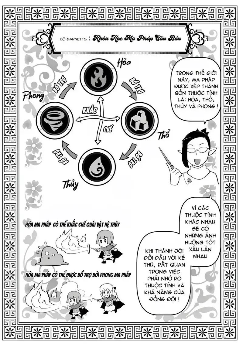 Ông Chú Chuyển Sinh Thành Nữ Phụ Phản Diện Chap 8 - Next Chap 7