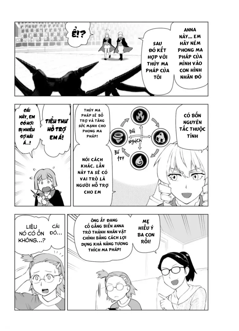 Ông Chú Chuyển Sinh Thành Ác Nữ Phản Diện Chap 15 - Next Chap 14